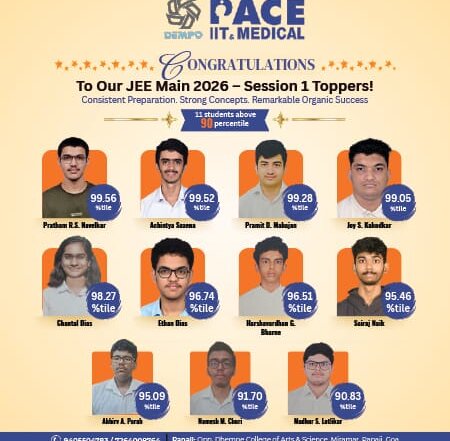Dempo PACE students record strong performance in IIT-JEE Mains Session 1